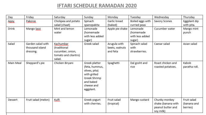 Ramadan Menu